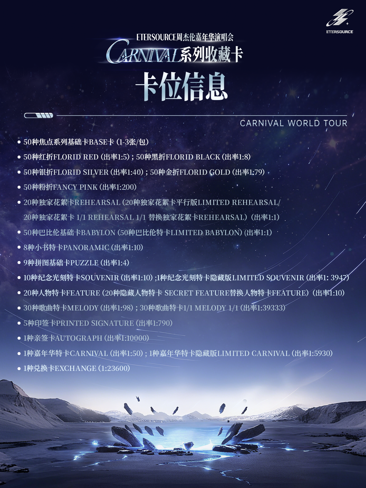 ETERSOURCE × ジェイ・チョウ 2025 「CARNIVAL 嘉年華」コンサートコレクションカード 【初回分完売】